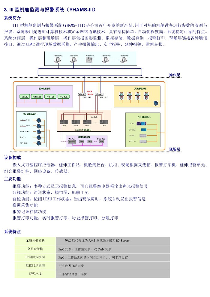 III型機艙監(jiān)測與報警系統(tǒng)（YHAMS-III）